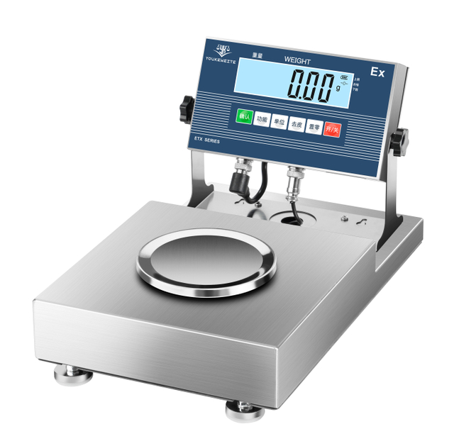 防爆炸的平衡探索措施系列